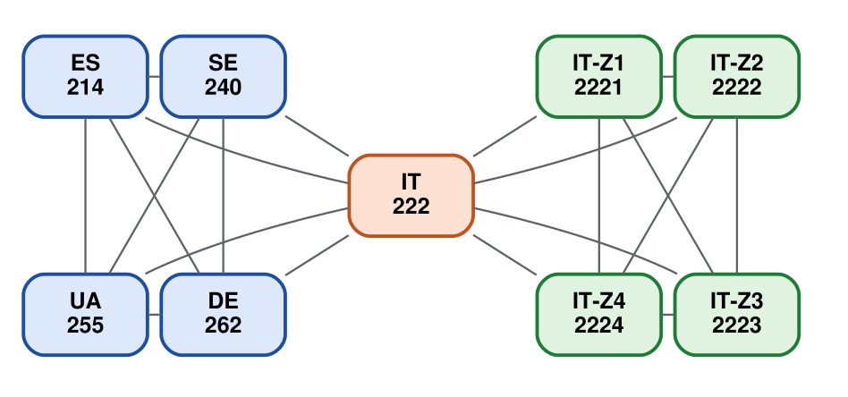 diagram.png